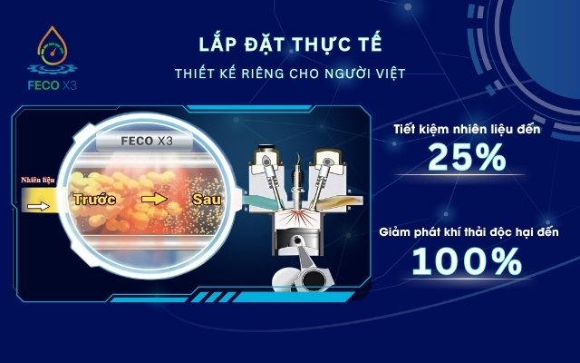 LẮP ĐẶT & SỬ DỤNG FECO X3 – DỄ DÀNG, AN TOÀN, THIẾT KẾ RIÊNG CHO NGƯỜI VIỆT